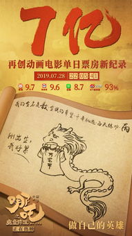 饺子导演破亿海报手稿合集 饺子导演破亿海报手稿合集