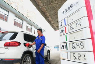 汽车成品油价下调多少