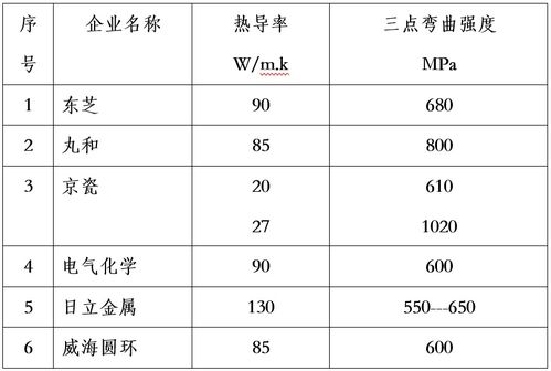 汽车功率多少