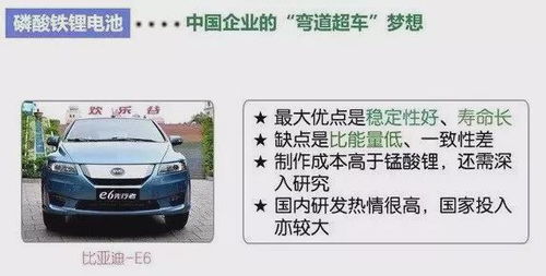 新能源汽车知识了解多少 新能源汽车知识了解多少