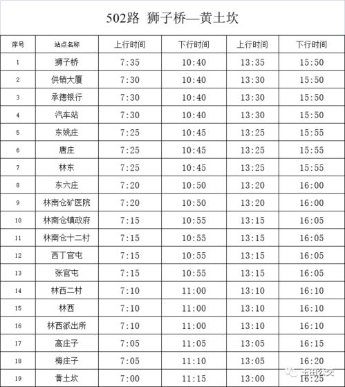 公共汽车的票价多少 公共汽车的票价多少