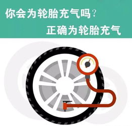 汽车蓝色胎压多少合适 汽车蓝色胎压多少合适