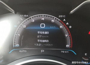 汽车油耗在多少算合格车