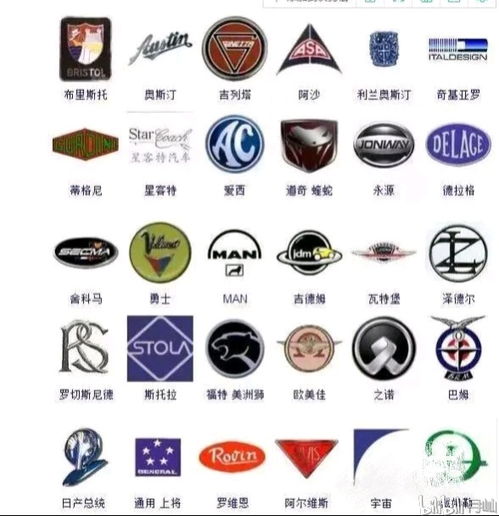 你认识多少汽车标志图片