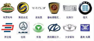 你认识多少汽车标志图片
