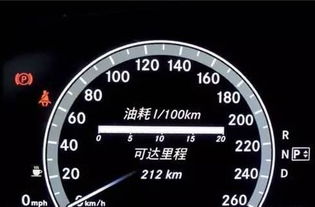 汽车油钱一公里多少钱 汽车油钱一公里多少钱