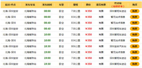 深圳到香港汽车票多少钱 深圳到香港汽车票多少钱