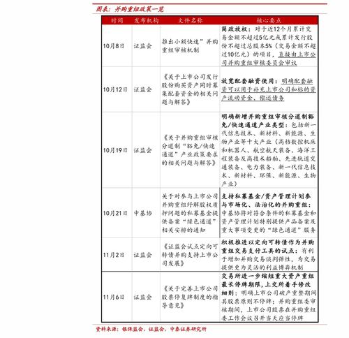 汽车保养人工费多少钱 汽车保养人工费多少钱