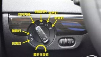 汽车近光灯多少钱 汽车近光灯多少钱