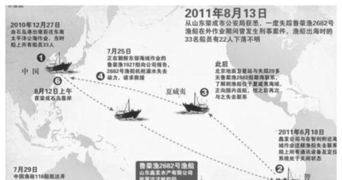长和港口距离最终交割还有哪些步骤 长和港口距离最终交割还有哪些步骤