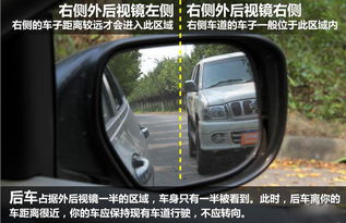 汽车后视镜多少钱一个 汽车后视镜多少钱一个