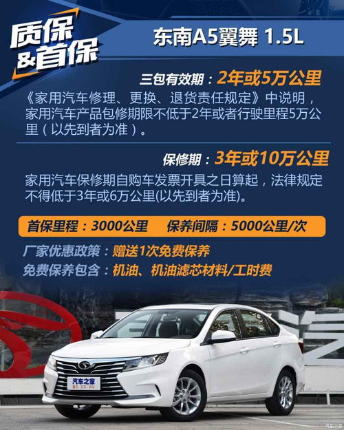 肇庆汽车年费多少钱 肇庆汽车年费多少钱