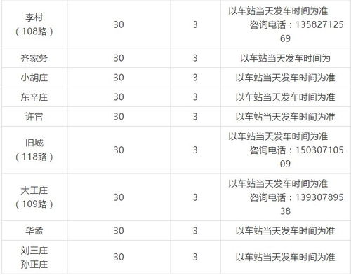 汽车站号码多少 汽车站号码多少