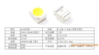 汽车日光灯多少钱 汽车日光灯多少钱