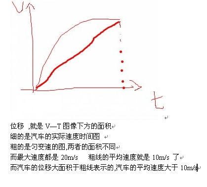 汽车的额定功率是多少 汽车的额定功率是多少