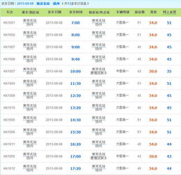 武汉到南京汽车票多少钱