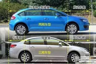 汽车宽多少 汽车宽多少