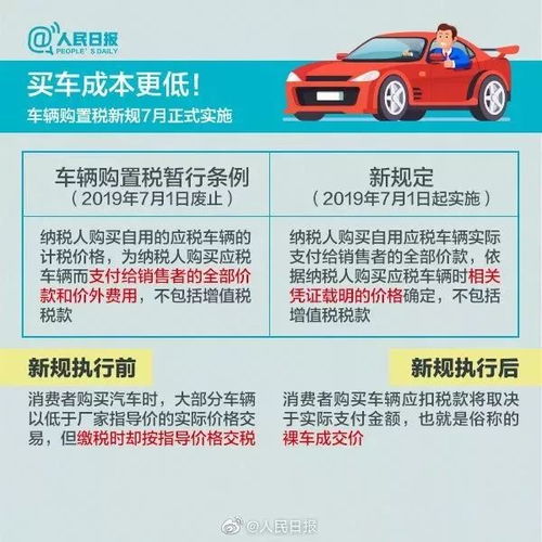 购买汽车的购置税多少 购买汽车的购置税多少