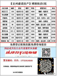 河北今天汽车限号多少号
