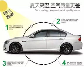 西城汽车除甲醛收费多少