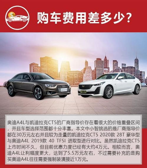 汽车多少钱可以养车 汽车多少钱可以养车