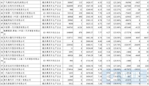 汽车质量平均多少公里 汽车质量平均多少公里