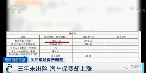 汽车保险费一年多少钱 汽车保险费一年多少钱