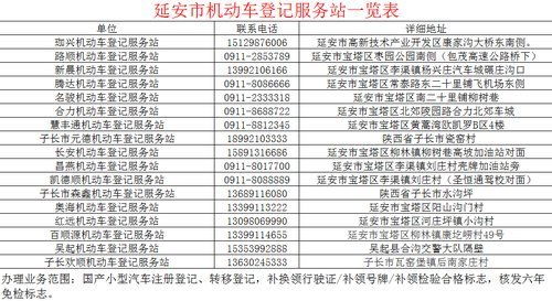 汽车服务登记站提成多少