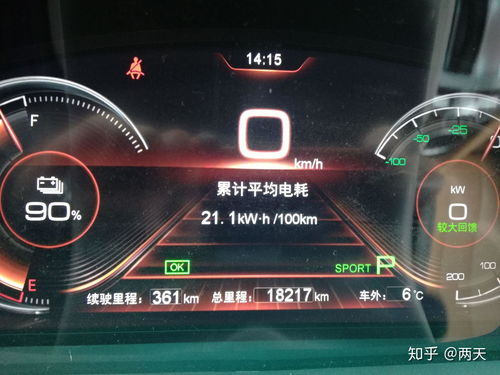 电动汽车满载耗电多少 电动汽车满载耗电多少