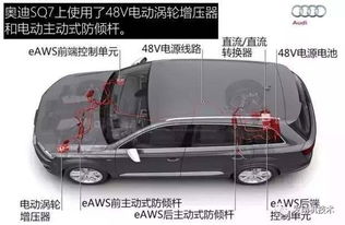 汽车的电压是多少