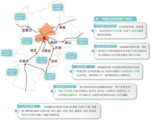 高铁延误1分钟将造成多大损失? 高铁延误1分钟将造成多大损失?