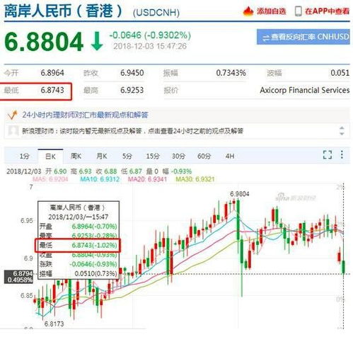 中国对印度部分加征关税释放2个信号