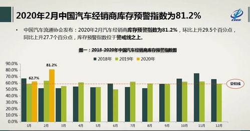 汽车油耗指数多少(汽车油耗指数多少,解析与影响因素探讨) 汽车油耗指数多少(汽车油耗指数多少,解析与影响因素探讨)