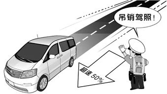 汽车过桥多少速度(汽车过桥的最适速度探讨) 汽车过桥多少速度(汽车过桥的最适速度探讨)