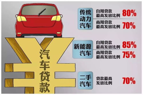 叫汽车罚款多少(探究汽车罚款制度,罚款金额与原因解析) 叫汽车罚款多少(探究汽车罚款制度,罚款金额与原因解析)