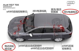 汽车转数多少充电(汽车转速与充电,深入了解汽车电力系统的运作机制) 汽车转数多少充电(汽车转速与充电,深入了解汽车电力系统的运作机制)