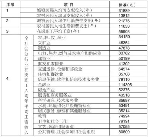 汽车烧着赔多少(汽车烧油与赔偿,了解赔偿金额的计算方式) 汽车烧着赔多少(汽车烧油与赔偿,了解赔偿金额的计算方式)