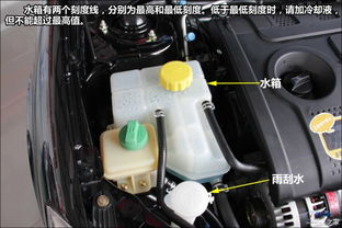 汽车汽车小水箱多少钱(汽车小水箱价格解析,多少钱? 汽车汽车小水箱多少钱(汽车小水箱价格解析,多少钱?