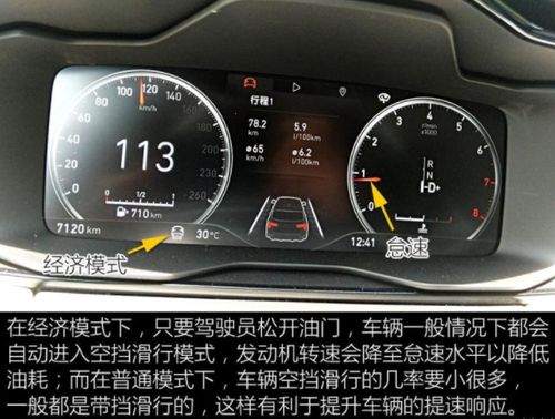 汽车一克油多少钱一公里(汽车油耗成本与计算，一克油多少钱一公里？