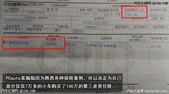 汽车保险费第二年升多少(汽车保险费第二年升多少，深度解析与预测)