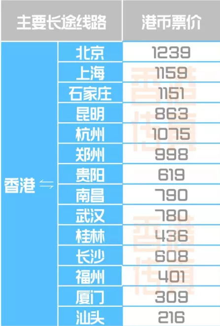 九江到泰州汽车票多少钱(九江至泰州汽车票价详解,一路的风景与费用) 九江到泰州汽车票多少钱(九江至泰州汽车票价详解,一路的风景与费用)