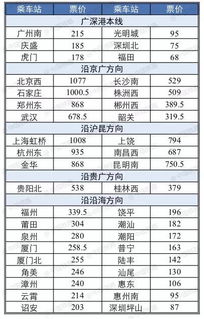 荔波一天柱汽车票价多少(荔波至天柱汽车票价详解,旅行成本与体验一览) 荔波一天柱汽车票价多少(荔波至天柱汽车票价详解,旅行成本与体验一览)