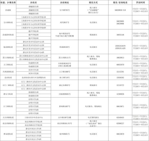 华为电脑同传功能怎么用(华为电脑同传功能使用指南) 华为电脑同传功能怎么用(华为电脑同传功能使用指南)