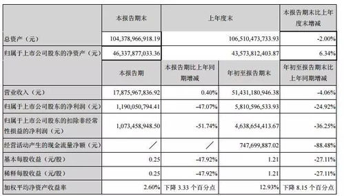 进北京汽车厂多少钱一天(北京汽车厂的就业待遇与一天工资水平探究) 进北京汽车厂多少钱一天(北京汽车厂的就业待遇与一天工资水平探究)