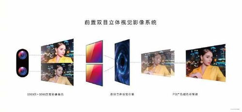华为电脑怎么p图做宣传(华为电脑P图宣传策略,打造视觉盛宴,引领科技潮流) 华为电脑怎么p图做宣传(华为电脑P图宣传策略,打造视觉盛宴,引领科技潮流)