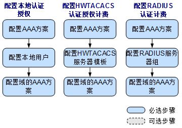 华为电脑下方三键怎么设置(华为电脑下方三键的设置指南) 华为电脑下方三键怎么设置(华为电脑下方三键的设置指南)