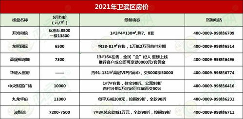横岗到马关县汽车票多少(横岗到马关县汽车票价格解析) 横岗到马关县汽车票多少(横岗到马关县汽车票价格解析)