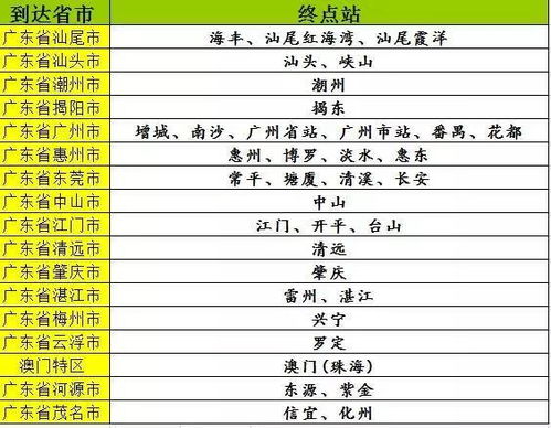 杜桥到睢宁汽车票多少钱(杜桥至睢宁汽车票价查询，费用与行程详解)