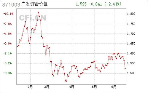 广东汽车用抛光粉多少钱(广东汽车用抛光粉的最新价格解析) 广东汽车用抛光粉多少钱(广东汽车用抛光粉的最新价格解析)