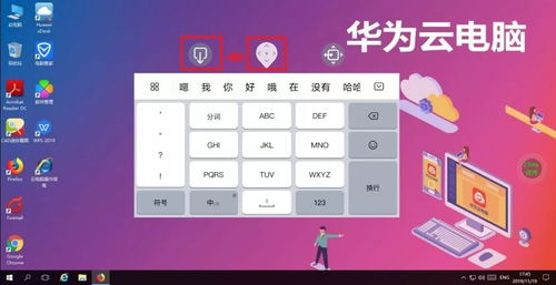 华为云电脑购买后怎么用(华为云电脑购买后使用指南) 华为云电脑购买后怎么用(华为云电脑购买后使用指南)